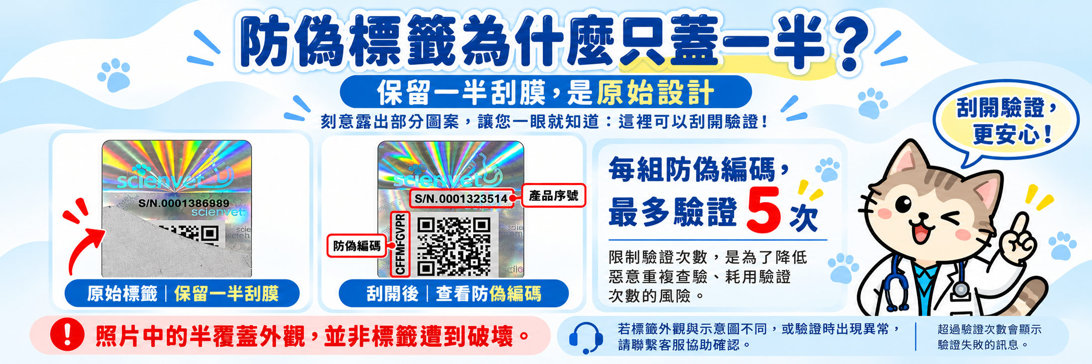 防偽標籤刮膜驗證指南